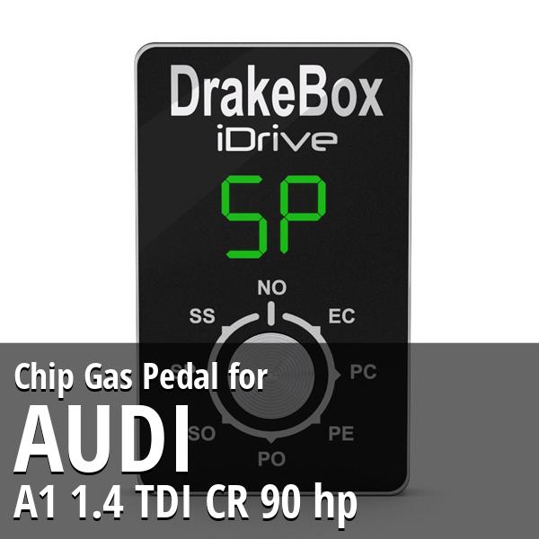 Chip Audi A1 1.4 TDI CR 90 hp Gas Pedal