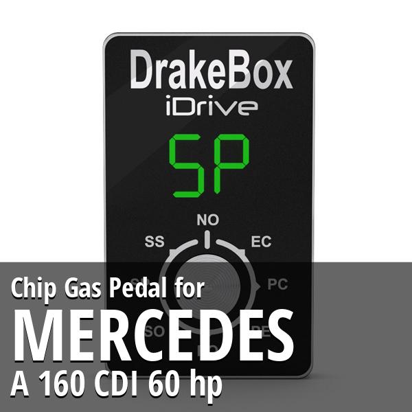Chip Mercedes A 160 CDI 60 hp Gas Pedal