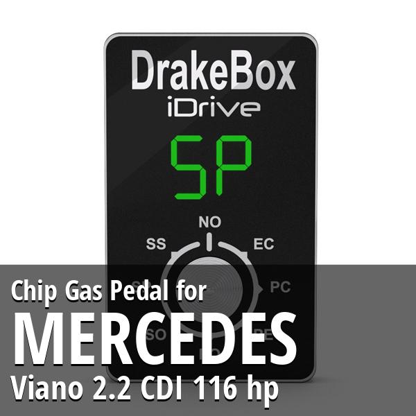 Chip Mercedes Viano 2.2 CDI 116 hp Gas Pedal