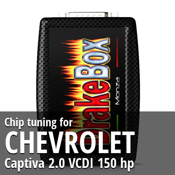 Chip tuning Chevrolet Captiva 2.0 VCDI 150 hp