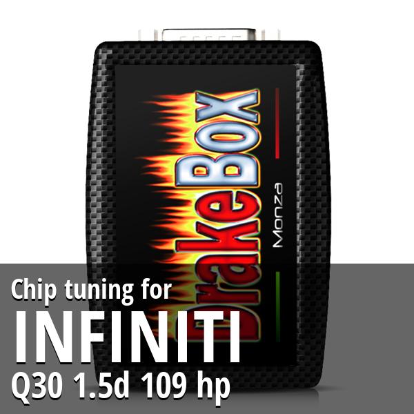 Chip tuning Infiniti Q30 1.5d 109 hp