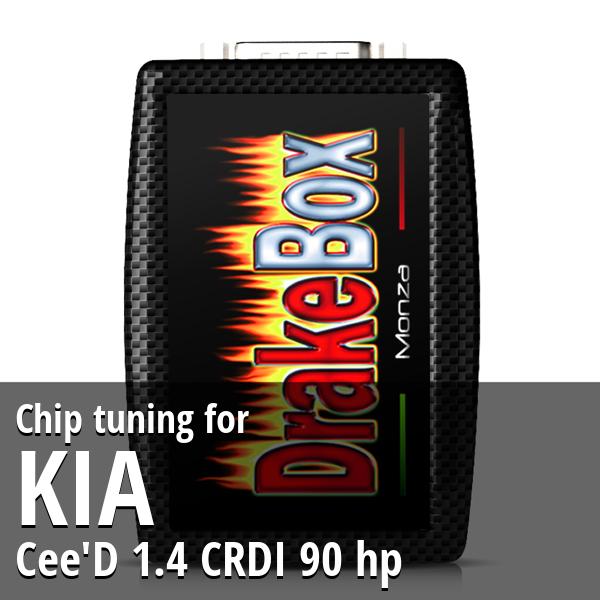 Chip tuning Kia Cee'D 1.4 CRDI 90 hp