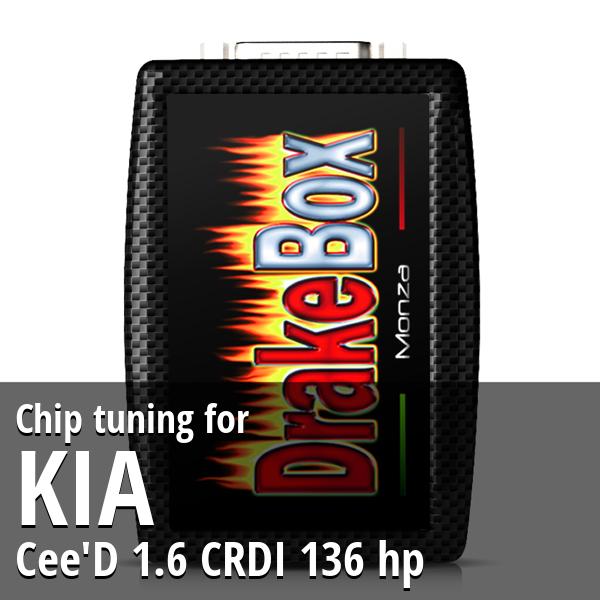 Chip tuning Kia Cee'D 1.6 CRDI 136 hp