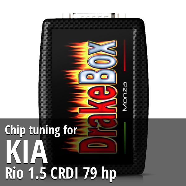 Chip tuning Kia Rio 1.5 CRDI 79 hp