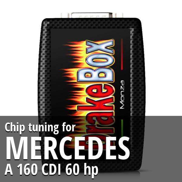 Chip tuning Mercedes A 160 CDI 60 hp