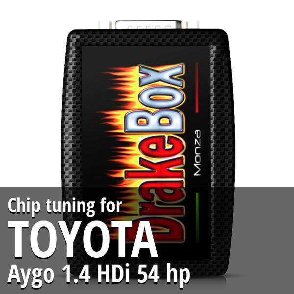 Chip tuning Toyota Aygo 1.4 HDi 54 hp
